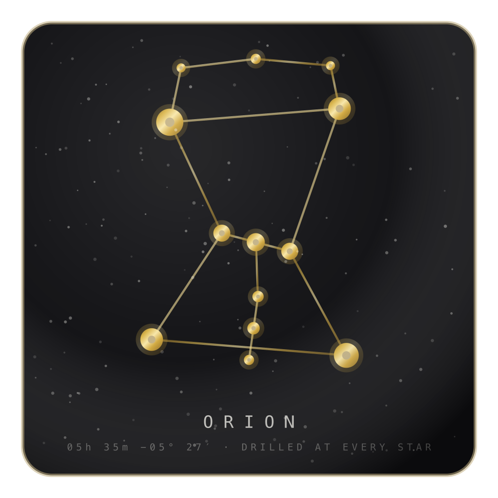 Constellations