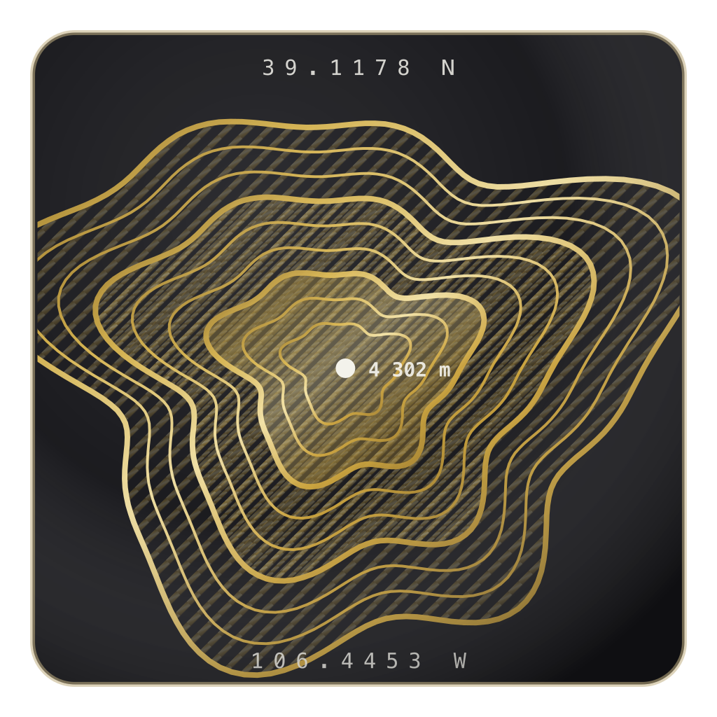 Topographic Maps